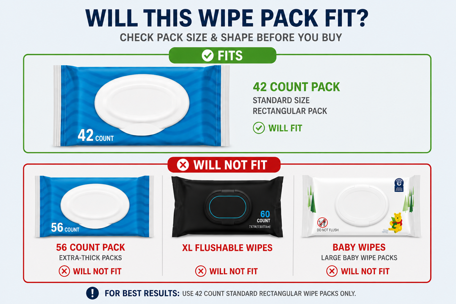 Wipe pack compatibility guide